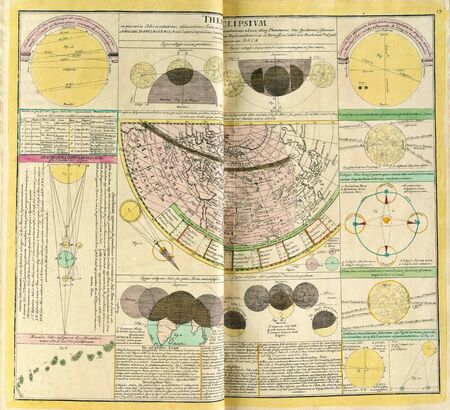 Astronomical chart vintageのeditorial素材
