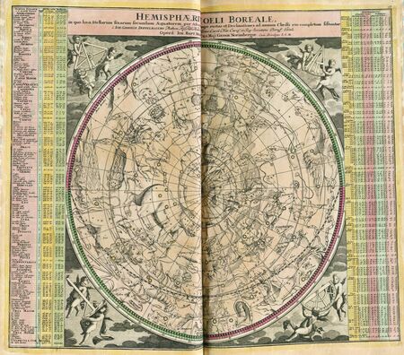 Astronomical chart vintage のeditorial素材