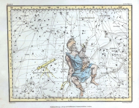 Astronomical chart vintageのeditorial素材