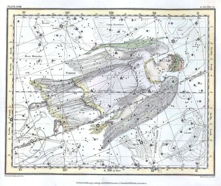 Astronomical chart vintageのeditorial素材