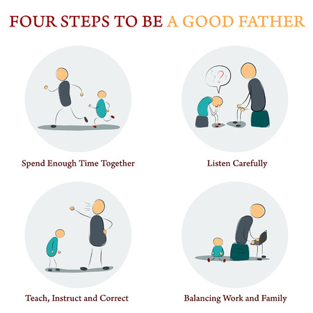 Drawing Doodle Style Infographics. Four steps to be a good father. Concept for education, family, happiness and lifestyleのイラスト素材
