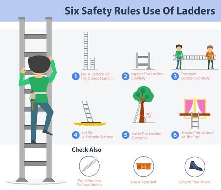 Six safety rulers use of laddersのイラスト素材