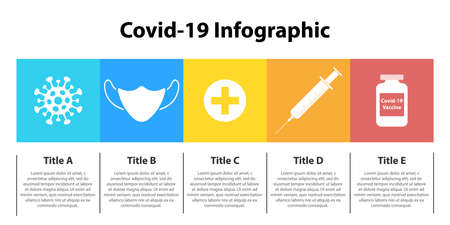 Covid-19 circle infographic. Medical and healthcare template with 5 elements, steps, options, parts or processes for presentation or diagram. Vector illustration.のイラスト素材