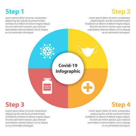 Covid-19 circle infographic. Medical and healthcare template with 4 elements, steps, options, parts or processes for presentation or diagram. Vector illustration.のイラスト素材
