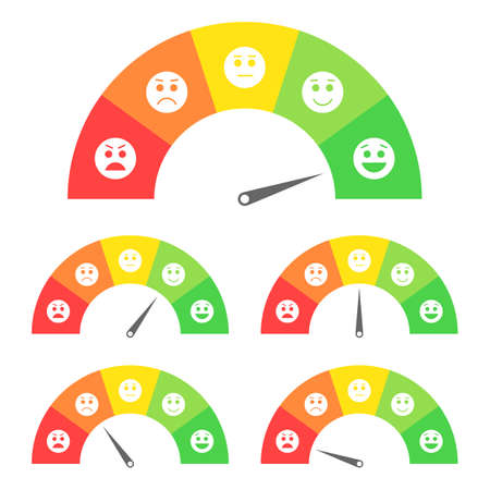 Credit score meter with color levels from poor to good. Rating customer satisfaction indicators....