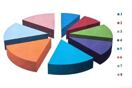 arbitrary chart (diagram)  "exchange rate" on whiteの写真素材
