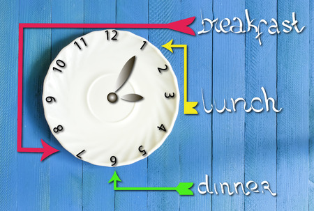 Schedule with hours of eating