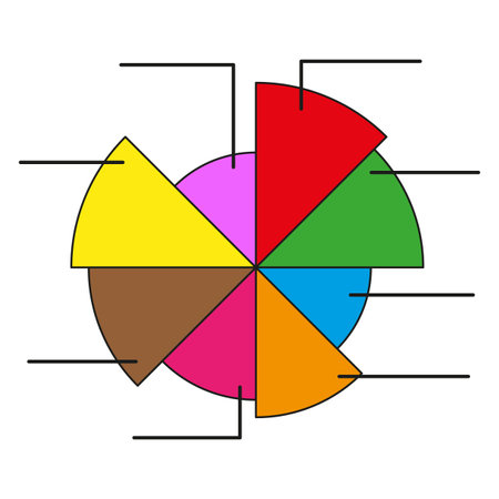 Colorful pie chart. Infographic data visualization. Segmented circular graph. Statistical vector element.のイラスト素材