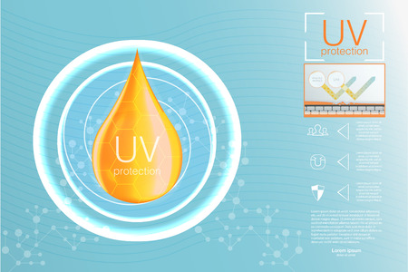 UV protection. Ultraviolet sunblock. 
The scheme of protection from ultraviolet. The secret of a beautiful sunburn. Vector. Eps 10のイラスト素材