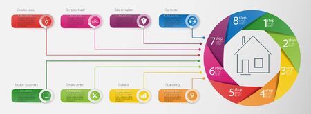 Internet of things (IOT), devices and connectivity concepts on a network, cloud at center. digital circuit board above the planet Earth.のイラスト素材