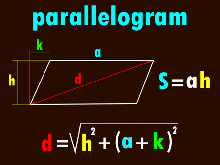 vector illustration depicting mathematical formulas for calculating the diagonal and area of ââa parallelogram for prints on textbooks and classroom designのイラスト素材