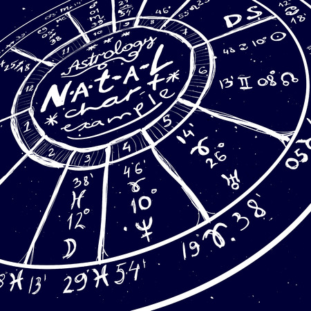 Astrology background - Example of the natal chart the planets in the houses and aspects between themのイラスト素材