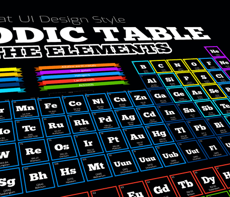 Periodic table of elementsのイラスト素材