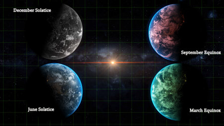 solstice and equinox seen from space, summer solstice, autumn equinox , winter solstice , spring...