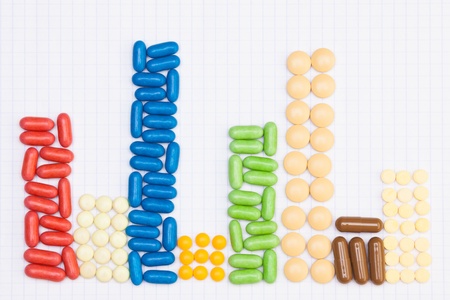 Chart made of pills and tablets put together like mosaicの写真素材