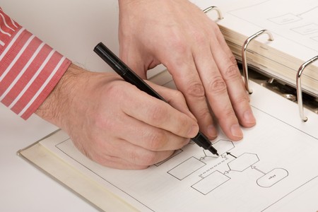 Hand drawing  block diagramの写真素材