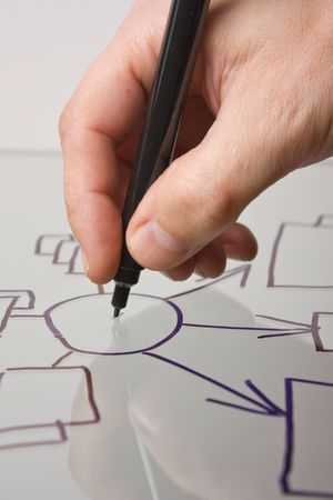 hand draws a block diagram on a transparent glassの写真素材