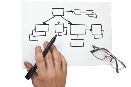 hand marker draws a block diagram  isolated on a white backgroundの写真素材