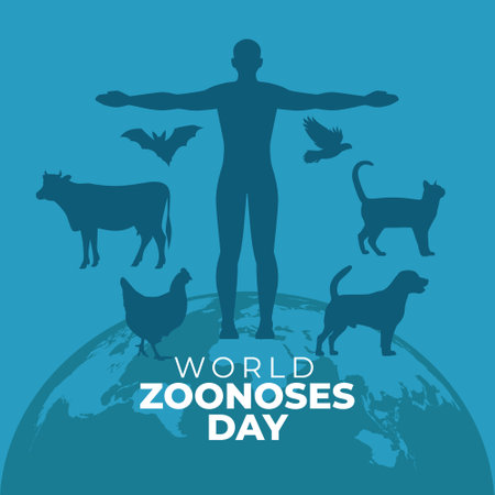 vector graphic of World Zoonoses Day good for World Zoonoses Day celebration. flat design. flyer design.flat illustration.のイラスト素材