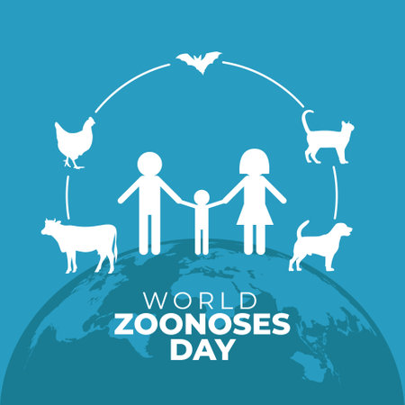 vector graphic of World Zoonoses Day good for World Zoonoses Day celebration. flat design. flyer design.flat illustration.のイラスト素材