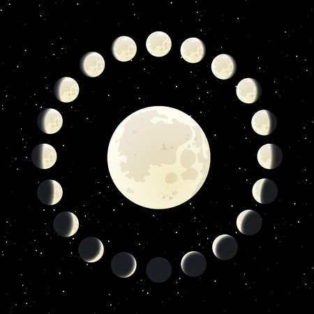 The Moon phase illustration with all range of the lunar life cycleのイラスト素材
