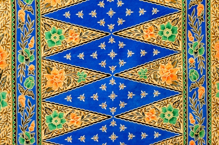 Pattern and Batik Textile