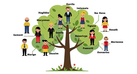 Family tree infographic. Family tree infographic. Vector illustration in flat styleのイラスト素材