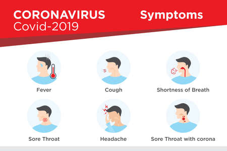 Prevention and Symptoms of Coronavirus Disease Design Templateのイラスト素材