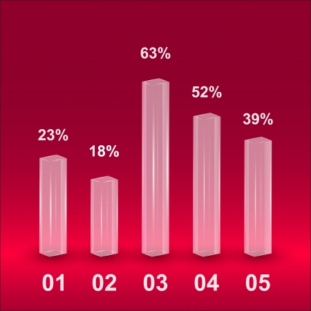 vector glass histogram infographic templateのイラスト素材