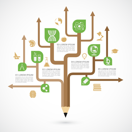 education infographic template, tree of knowledge, learning sciences concept, abstract picture of a tree formed from pencil with set of education and science iconsのイラスト素材