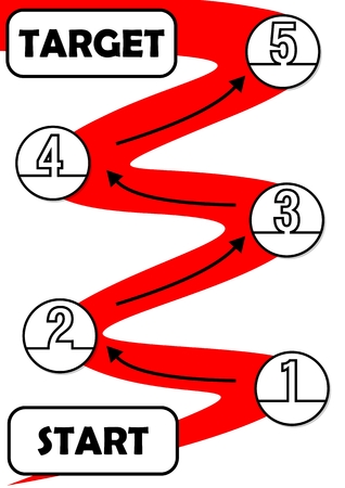 Infographic template for process presentation in five steps with start and target. Individual process steps are linked by a red wavy graphic elementのイラスト素材