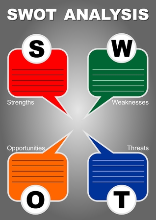 SWOT analysis diagram with multicolored speach bubbles on gray gradient background, infographic template, strengths, weaknesses, opportunities, threads.のイラスト素材