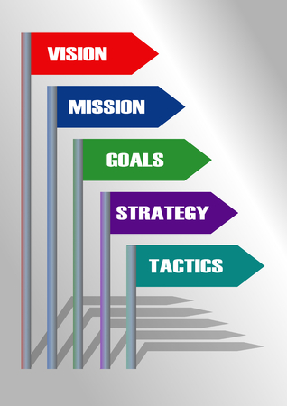 Motivation template vision, mission and goals. Strategy and tactics. Direction indicator elements with shadow. Multicolored flags with inscription.の写真素材