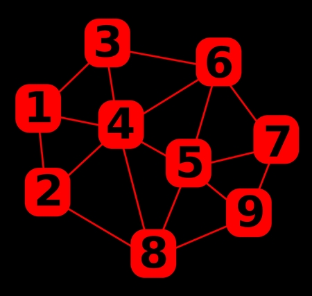 Number in mesh, network with number, abstract illustration with numbers in red rounded squares, red mesh on black backgroundのイラスト素材