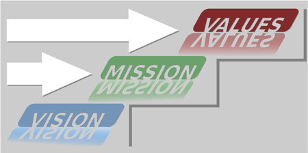 Vision, mission and values soft skills banner on light gray background, blue, green and red inscription, paper arrows,, mirror effectsのイラスト素材