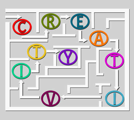 Maze with the inscription CREATIVITY. The white plan of the maze, the colored letters connected by arrows indicating the path through the maze.のイラスト素材