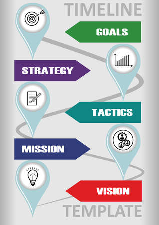 Modern infographic timeline template with place markers and inscriptions vision, mision, tactics, stratgy, goals. Alternating simple design, icons, pictograms.のイラスト素材