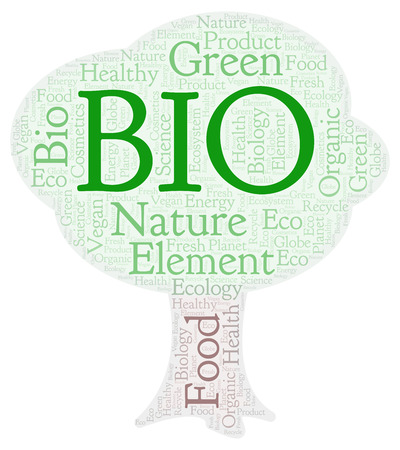 Bio word cloud. Wordcloud made with text only.の写真素材