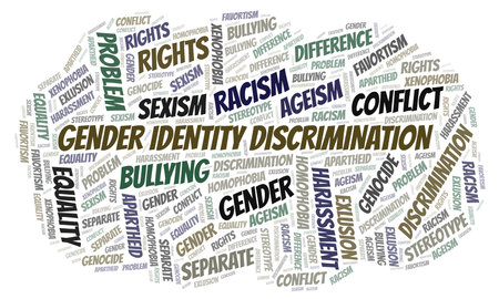Gender Identity Discrimination - type of discrimination - word cloud. Wordcloud made with text only.