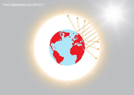 Environmental greenhouse effect concept vector illustrationのイラスト素材
