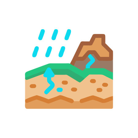 Water cycle illustration with rain, land, mountain, and arrows showing water flowのイラスト素材