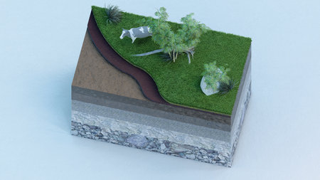 Piece of land showing soil layers vegetation and cattle top viewの写真素材