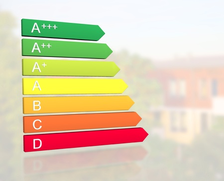 European energy efficiency classification including the new A+, A++, A+++ classes in front of an apartment buildingの写真素材