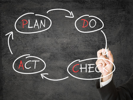 Businessman drawing PDCA schema on transparent screenの写真素材