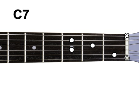Guitar Chords Diagrams - C7  Guitar chords diagrams series の写真素材