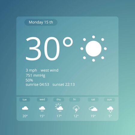 Weather forecast widgets templateのイラスト素材