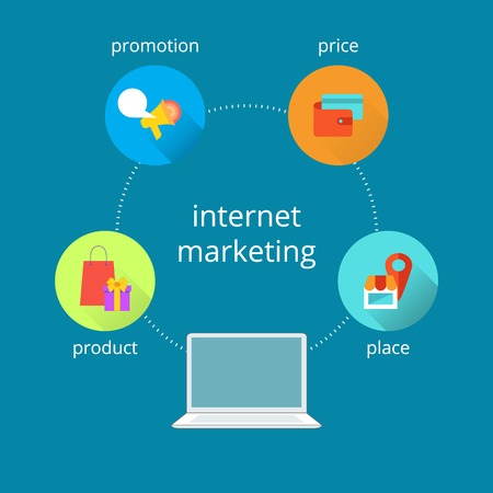 Internet marketing scheme. Business infografic. Flat design vector illustration. Vector illustration EPS10のイラスト素材