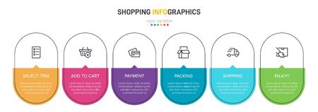 Concept of shopping process with 6 successive steps. Six colorful graphic elements. Timeline design for brochure, presentation, web site. Infographic design layoutの写真素材