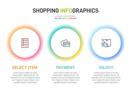 Concept of shopping process with 3 successive steps. Three colorful graphic elements. Timeline design for brochure, presentation, web site. Infographic design layout.の写真素材