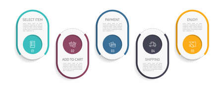 Concept of shopping process with 5 successive steps. Five colorful graphic elements. Timeline design for brochure, presentation, web site. Infographic design layout.のイラスト素材